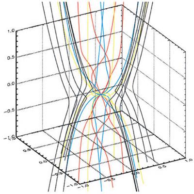 Interferometric Observations of Magnetic Fields in Forming Stars